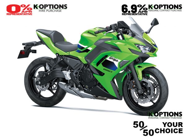 2026 Ninja 650