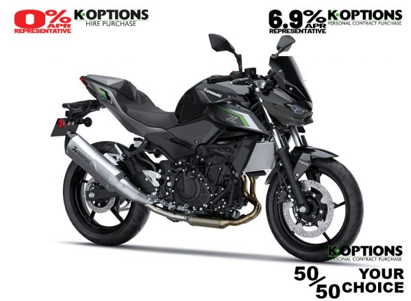 2025 Z500 Performance