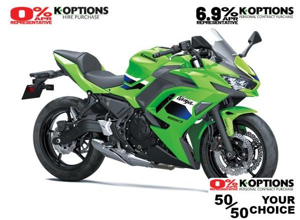 2026 Ninja 650