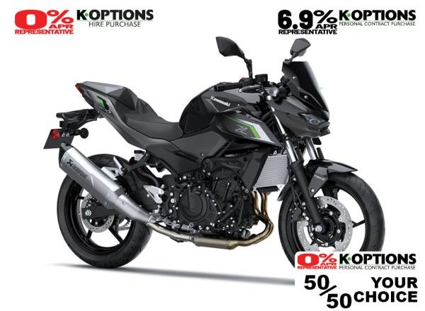 2025 Z500 Performance