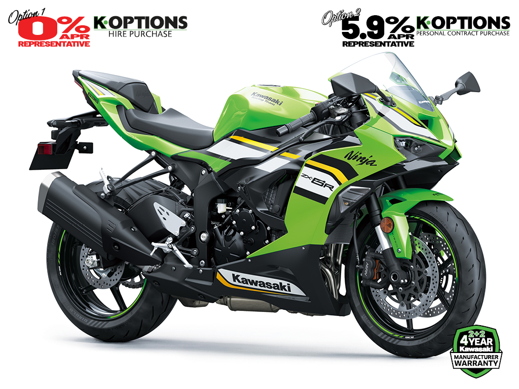 2025 Ninja ZX-6R